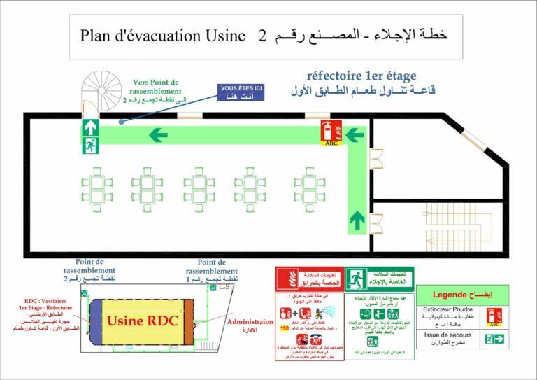 Plan d'évacuation