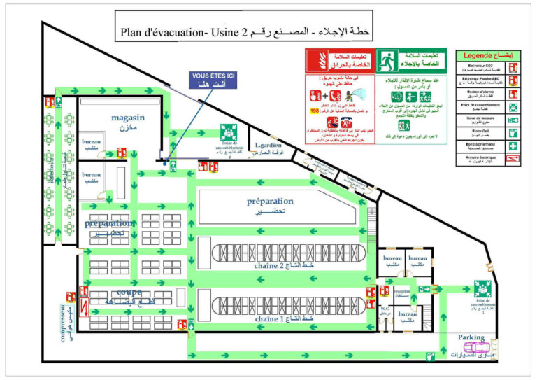 Plan d'évacuation